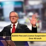 Melbourne Drivers Face Harsh New Penalties in 2026: $1000 Fine and Licence Suspension for Speeding Over 45 km/h